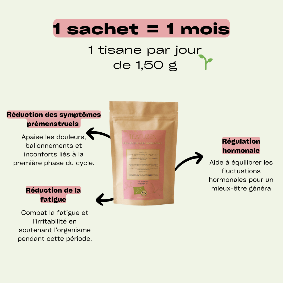 Tisane SPM - équilibre hormonal -Cycle 1